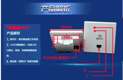 48V香檳色86面板AP 大功率300M網(wǎng)絡(luò)解決方案的深圳廠家直銷(xiāo)優(yōu)勢(shì)